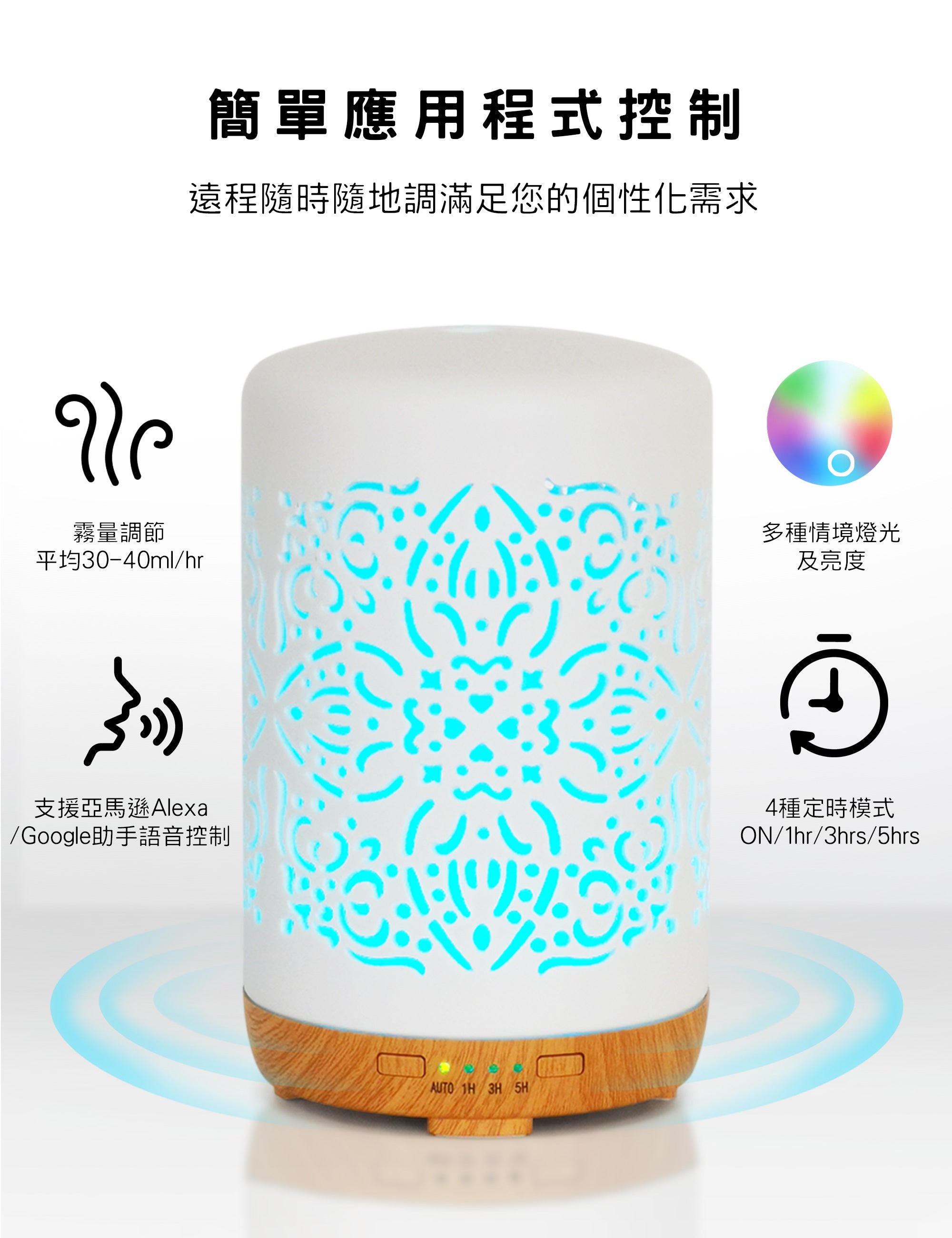 Earnest Living 鏤空陶瓷智能香氛機 250ML AIOT版