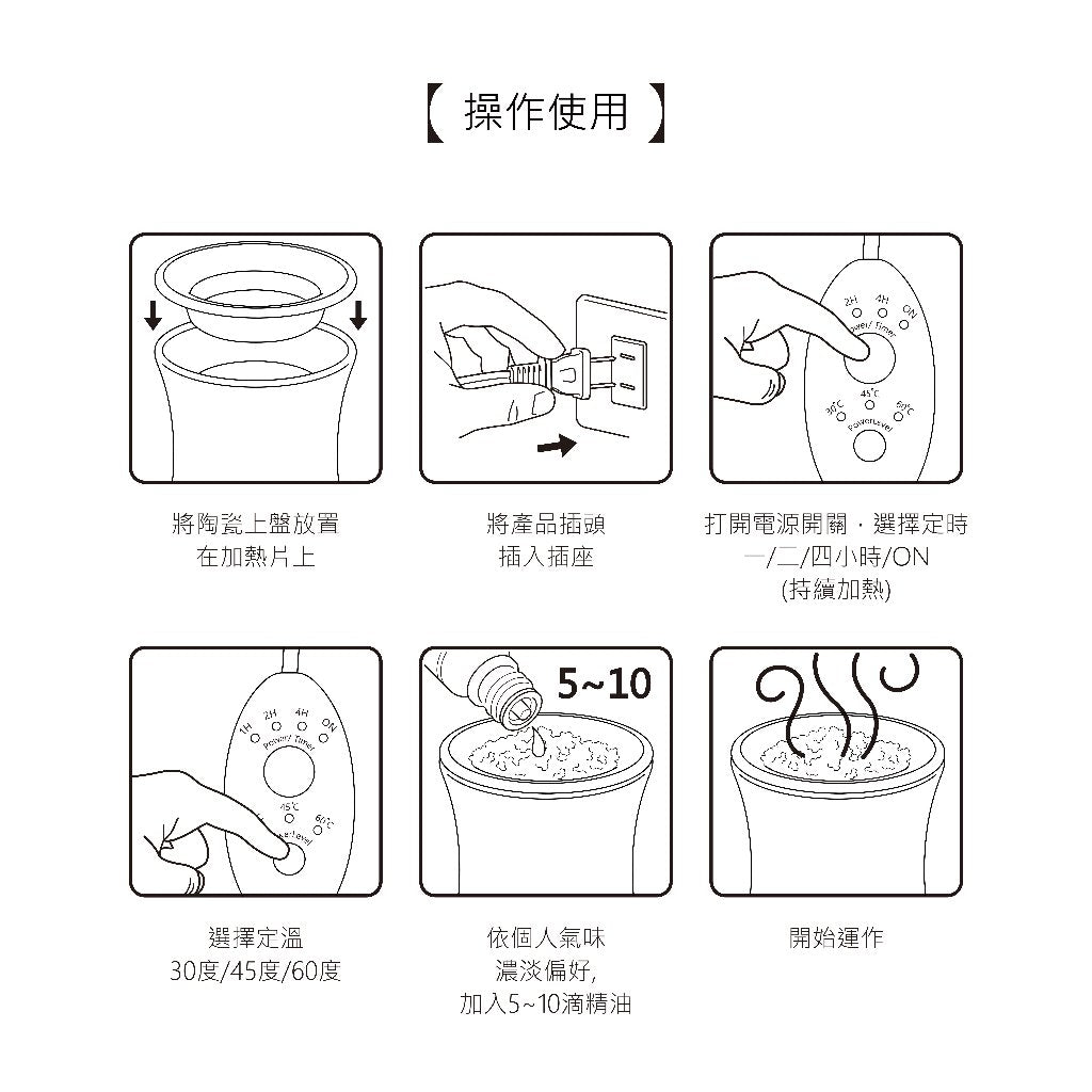 Earnest Living 恆溫腰身擴香石